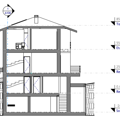 Plans